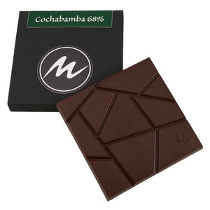 Cochabamba 68%