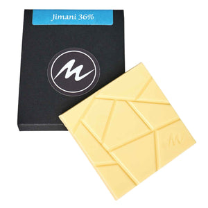 Jimani 36%