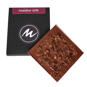 Malabar 42%