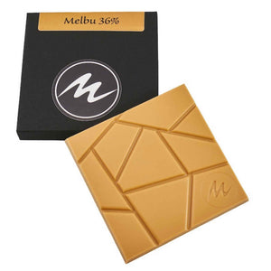 Melbu 36%