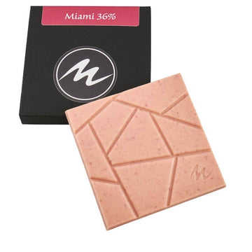 Miami 36%