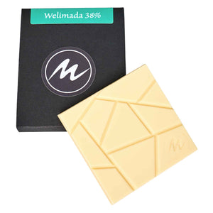 Welimada 38%
